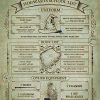 Pyramid | Harry Potter - Poster 61X91 - Hogwarts School List